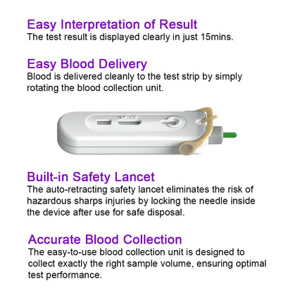 Mylan HIV Self Test Kit - FDA-Approved Home Testing Kit (99.8% Accurate)